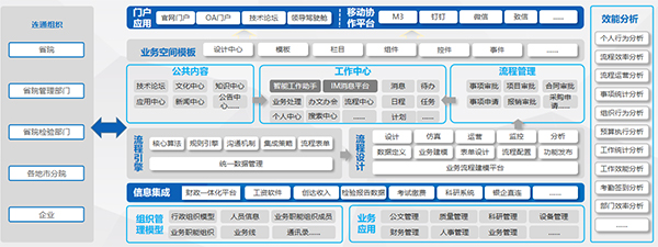 首个新型电力系统数字传感及控制产品质量检验检测中心落户大湾区