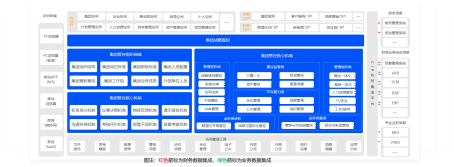 oa办公系统管理软件