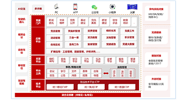 oa办公系统厂商