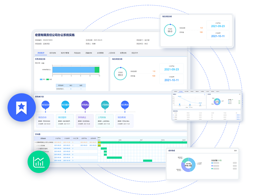 项目管理系统软件