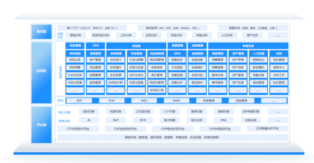 供应商管理系统