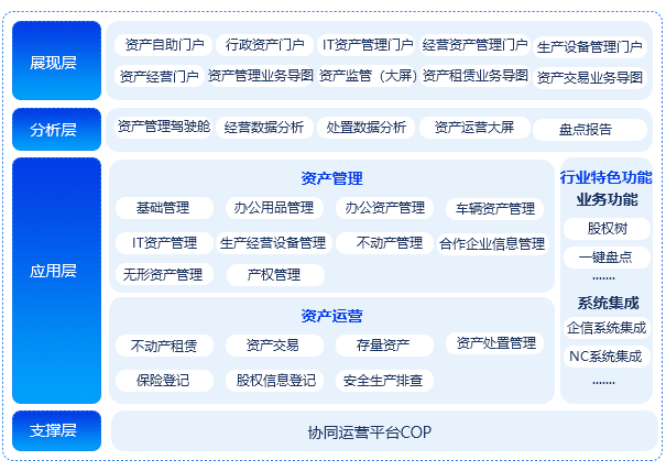 高校科研管理系统