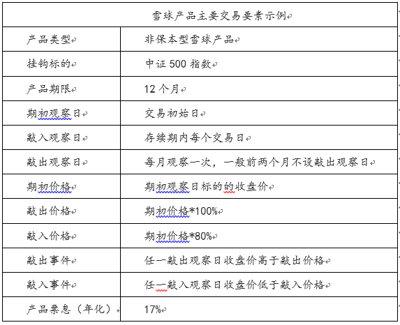  雪球产品