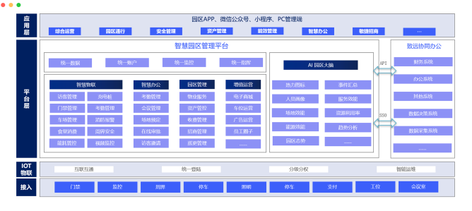 供应商信息管理系统