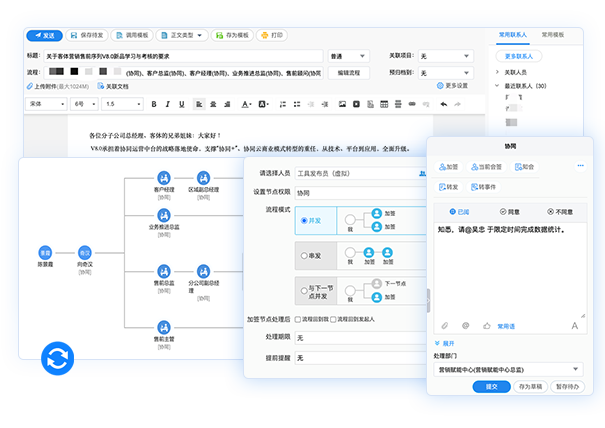 新建自由协同